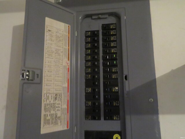 utility room with electric panel