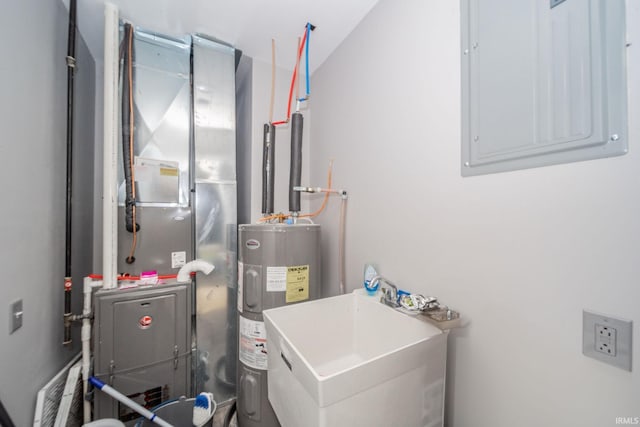 28 N Washington St, Knightstown, IN 47362 - utilities featuring a sink, electric water heater, electric panel, and heating unit
