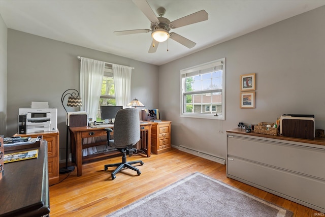 office area with baseboard heating, plenty of natural light, light wood-style flooring, and a ceiling fan