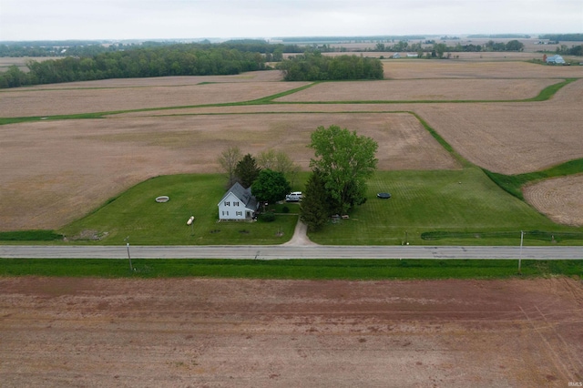 overview of rural landscape