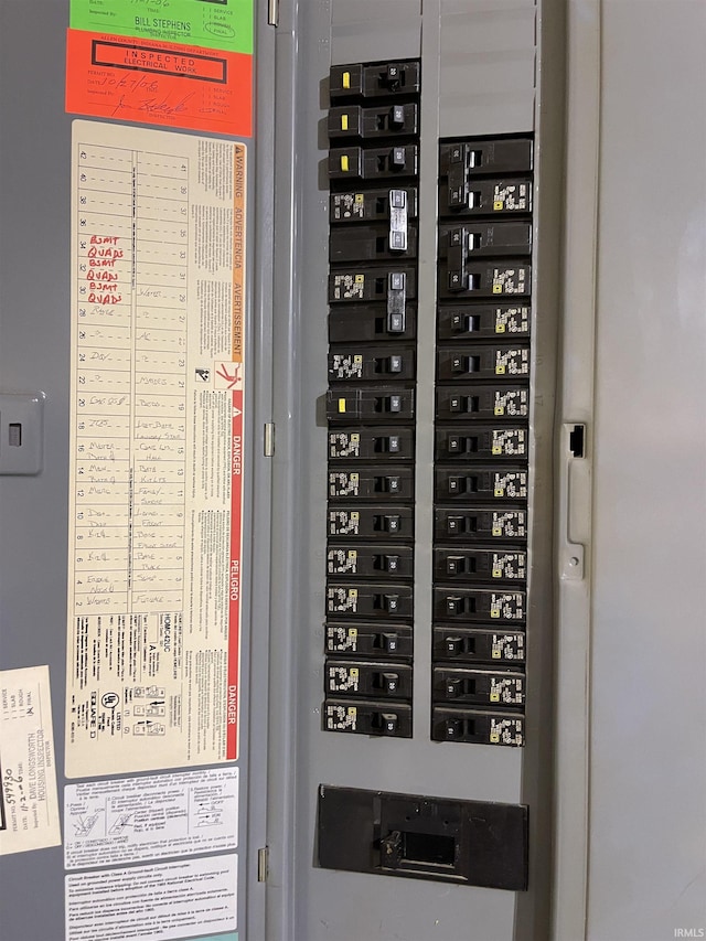 201 Riley Dr, Fort Wayne, IN 46825 - utility room featuring electric panel