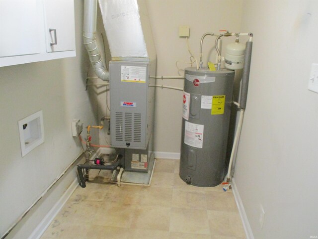 1103 S Jersey Ave, Muncie, IN 47302 - utilities with water heater and heating unit