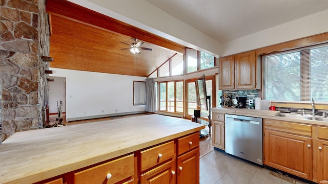 7333 W Newton Stewart Rd, Taswell, IN 47175 - kitchen featuring stainless steel dishwasher, a sink, ceiling fan, butcher block countertops, and tasteful backsplash