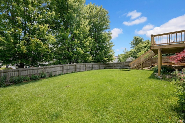 3549 S Wickens St, Bloomington, IN 47403 - fenced backyard featuring stairs and a wooden deck