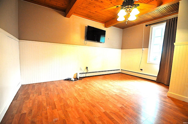 8077 E State Road 4th Rd, Walkerton, IN 46574 - empty room featuring a wooden ceiling with exposed beams, a wainscoted wall, wood finished floors, ceiling fan, and baseboard heating