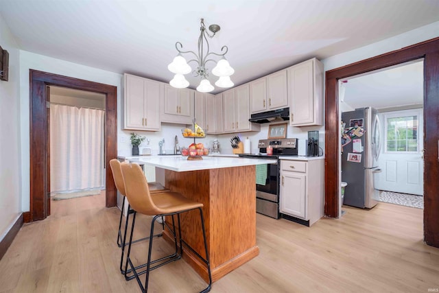 2220 N Huntington Rd, Marion, IN 46952 - kitchen with appliances with stainless steel finishes, under cabinet range hood, light countertops, a center island, and light wood finished floors
