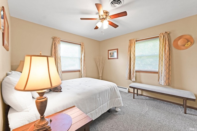 1123 E Gump Rd, Fort Wayne, IN 46845 - carpeted bedroom featuring a baseboard heating unit and a ceiling fan
