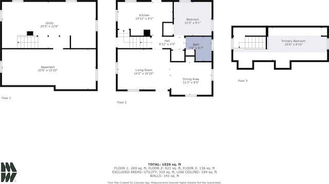 1738 Sunnymede Ave, South Bend, IN 46615 - view of home floor plan