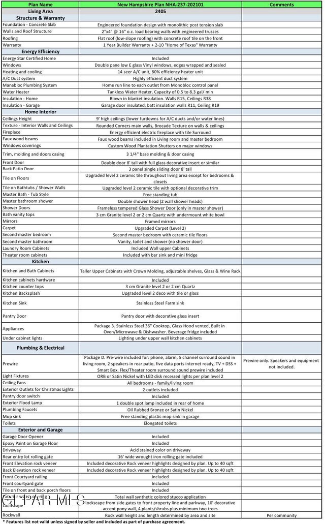 2332 Mike Price Dr, El Paso, TX 79938 - a document
