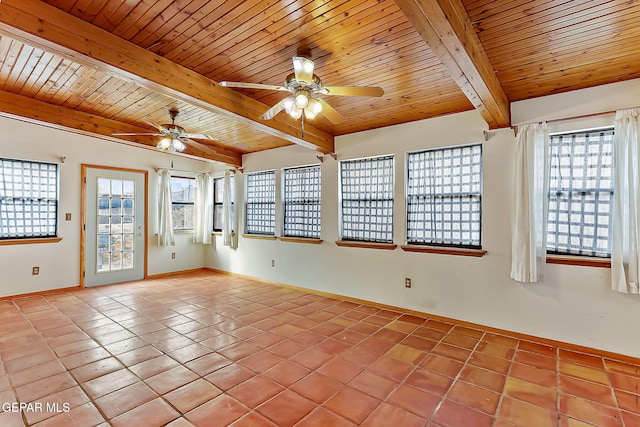 empty room featuring beam ceiling, light tile patterned floors, ceiling fan, and wooden ceiling