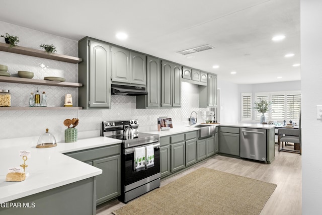 kitchen featuring sink, light hardwood / wood-style flooring, stainless steel appliances, tasteful backsplash, and kitchen peninsula