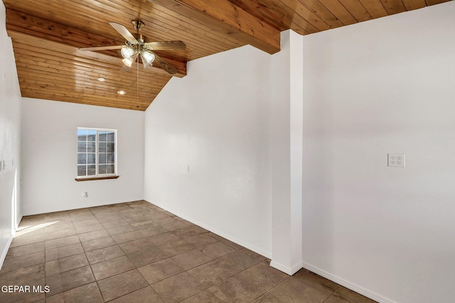 empty room with lofted ceiling with beams, ceiling fan, dark tile patterned flooring, and wood ceiling