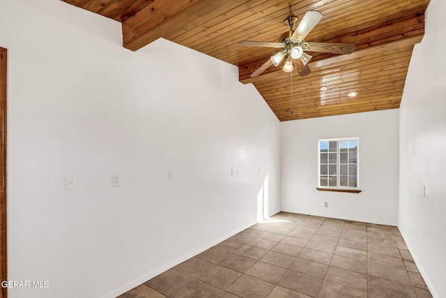 spare room with lofted ceiling with beams, tile patterned flooring, wooden ceiling, and ceiling fan