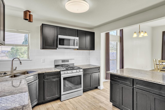 kitchen featuring sink, backsplash, hanging light fixtures, stainless steel appliances, and light wood-type flooring