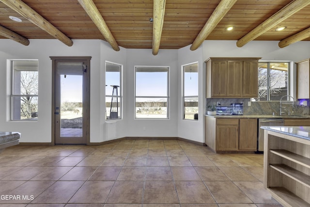 kitchen with a sink, wood ceiling, baseboards, dishwasher, and tasteful backsplash