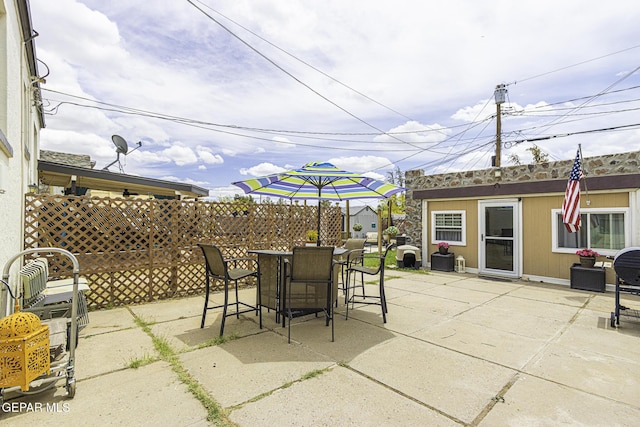 3244 Richmond Ave, El Paso, TX 79930 - view of patio / terrace with fence