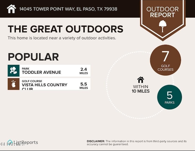 14045 Tower Point Way, El Paso, TX 79938 - view of miscellaneous document