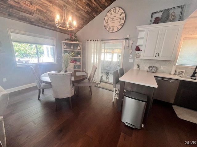 dining space featuring dark hardwood / wood-style floors, sink, vaulted ceiling, an inviting chandelier, and wooden ceiling