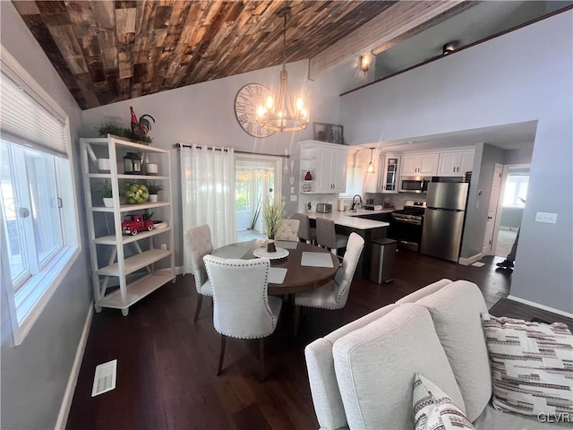 dining room with a notable chandelier, lofted ceiling, dark wood-type flooring, and wood ceiling