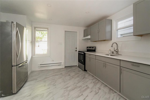 kitchen with backsplash, gray cabinetry, stainless steel appliances, sink, and a baseboard radiator