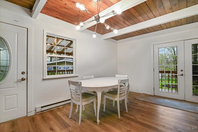 dining area featuring wood ceiling, a baseboard radiator, wood-type flooring, and beamed ceiling