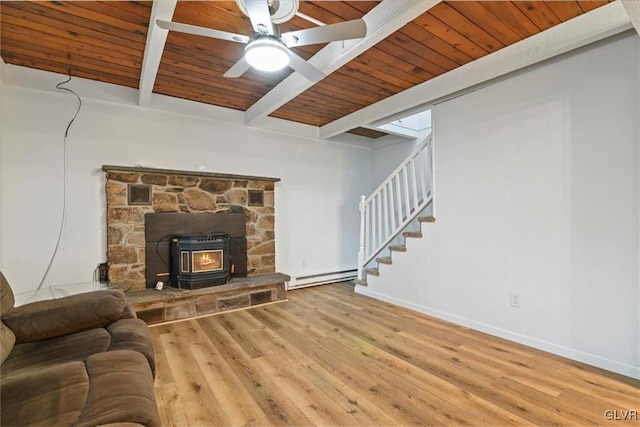 living room featuring a baseboard heating unit, beam ceiling, light wood-type flooring, wood ceiling, and a wood stove