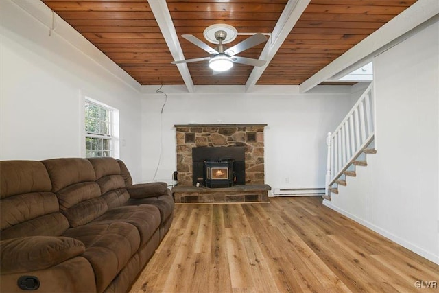 living room with wood ceiling, a baseboard heating unit, a wood stove, light hardwood / wood-style flooring, and beam ceiling