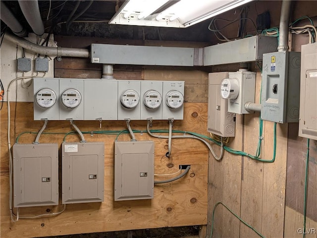 utilities featuring electric panel