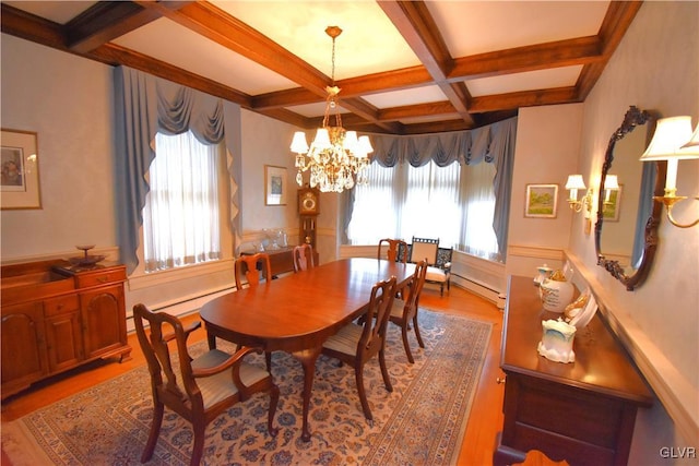 dining area with coffered ceiling, a chandelier, wood-type flooring, and beam ceiling