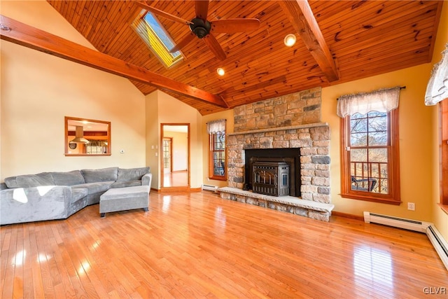 unfurnished living room with hardwood / wood-style flooring, a ceiling fan, baseboard heating, and beamed ceiling