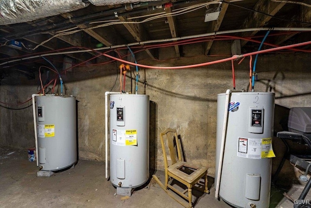 utilities with electric water heater