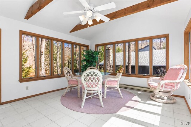 367 Saunders Dr, Lehman Twp, PA 18324 - sunroom / solarium with baseboards, lofted ceiling with beams, and a baseboard heating unit