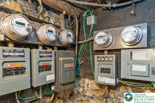 utility room with electric panel