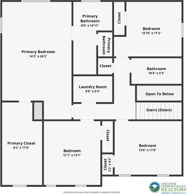 room layout