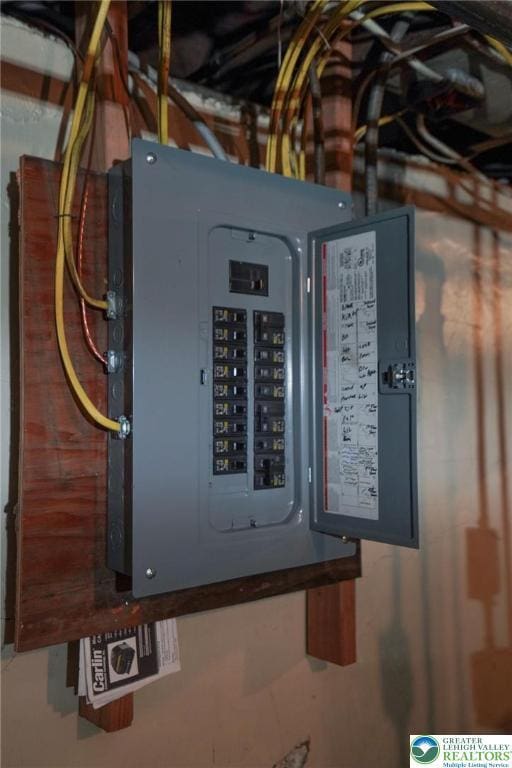 415 Hazle St, Tamaqua Borough, PA 18252 - utilities featuring electric panel