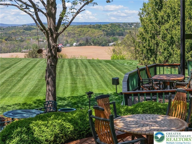 2342 Bobby Ct, South Whitehall Twp, PA 18069 - view of green lawn with a view of countryside