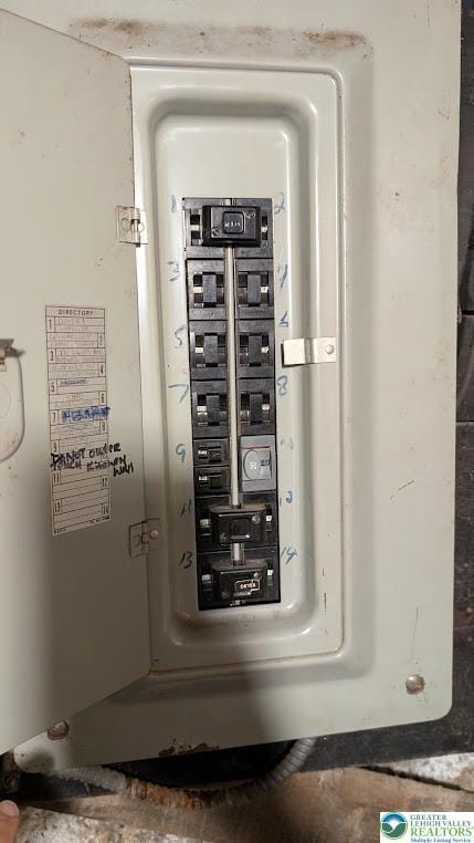 utility room with electric panel