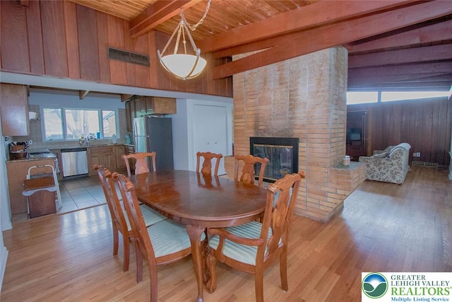 1115 N 38th St, South Whitehall Twp, PA 18104 - dining space with beam ceiling, a fireplace, healthy amount of natural light, light wood finished floors, and wooden walls