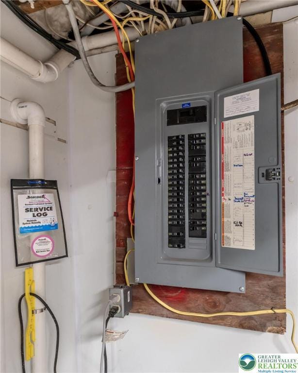 46 Jefferson St, Weatherly Borough, PA 18255 - utility room featuring electric panel