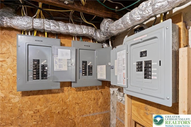 343 N 16th St, Allentown City, PA 18102 - utilities featuring electric panel