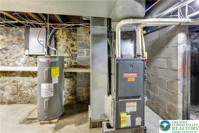 834 Bushkill St, Easton, PA 18042 - utilities featuring water heater, heating unit, and electric panel