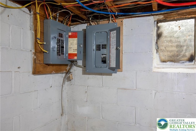 7035 Scenic Dr, Bloomsburg, PA 17815 - utility room with electric panel