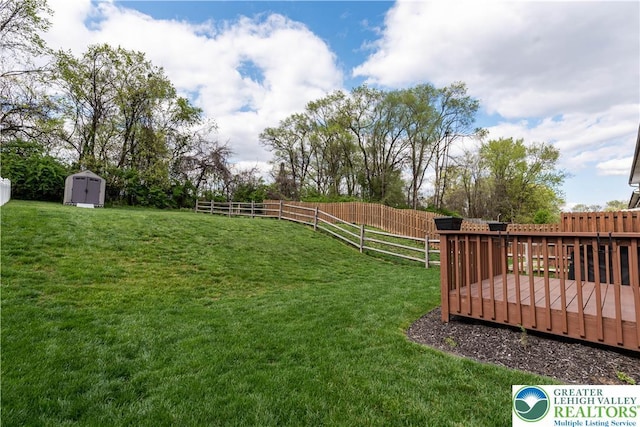 2657 Anthony Ct, Palmer Twp, PA 18045 - fenced backyard with a shed and a wooden deck