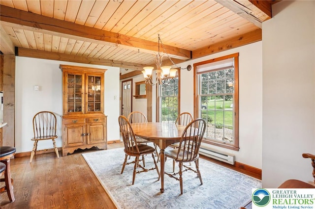 6365 Constitution Rd, Lowhill Twp, PA 18078 - dining room featuring a wooden ceiling with exposed beams, a chandelier, and wood finished floors