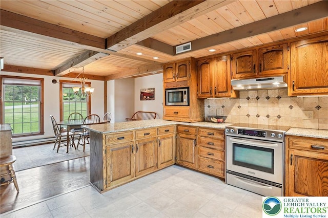 6365 Constitution Rd, Lowhill Twp, PA 18078 - kitchen featuring appliances with stainless steel finishes, a peninsula, under cabinet range hood, a wood ceiling with exposed beams, and decorative backsplash