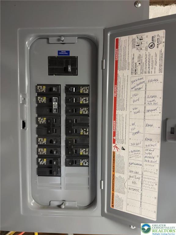 521 Resica Falls Rd, East Stroudsburg, PA 18302 - utilities with electric panel