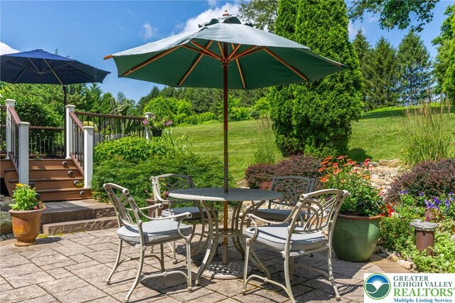 7451 Mount Vernon Dr, Upper Milford Twp, PA 18092 - photo 51