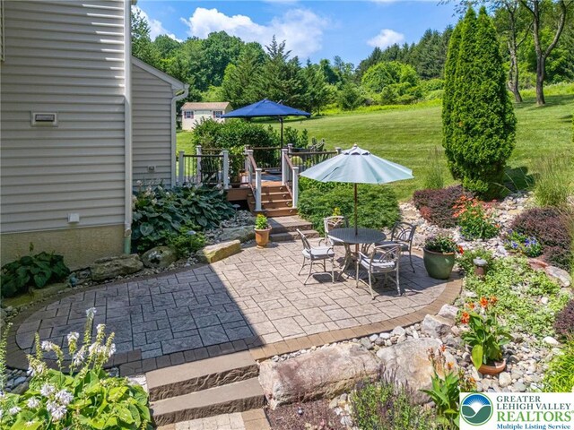 7451 Mount Vernon Dr, Upper Milford Twp, PA 18092 - photo 52