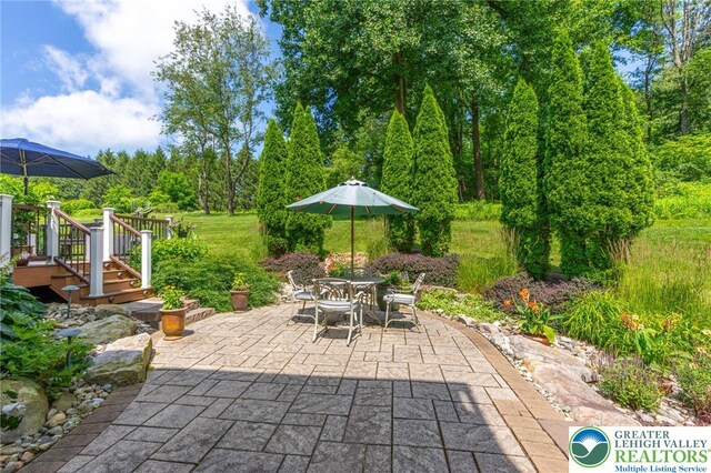 7451 Mount Vernon Dr, Upper Milford Twp, PA 18092 - photo 53