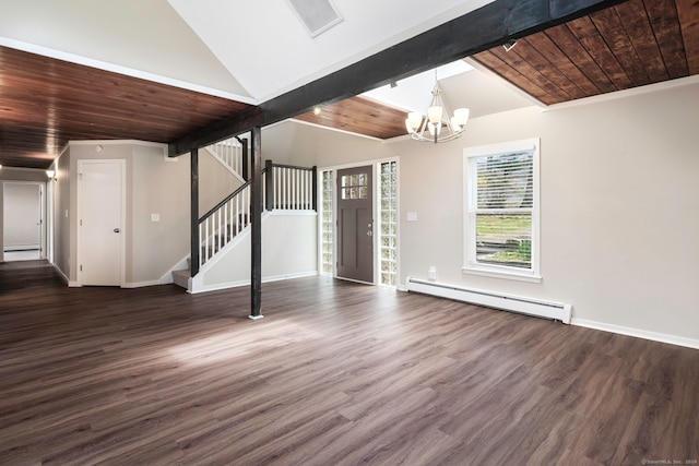 unfurnished living room featuring wooden ceiling, lofted ceiling with beams, dark hardwood / wood-style floors, and a baseboard heating unit